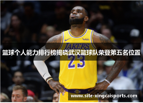 篮球个人能力排行榜揭晓武汉篮球队荣登第五名位置